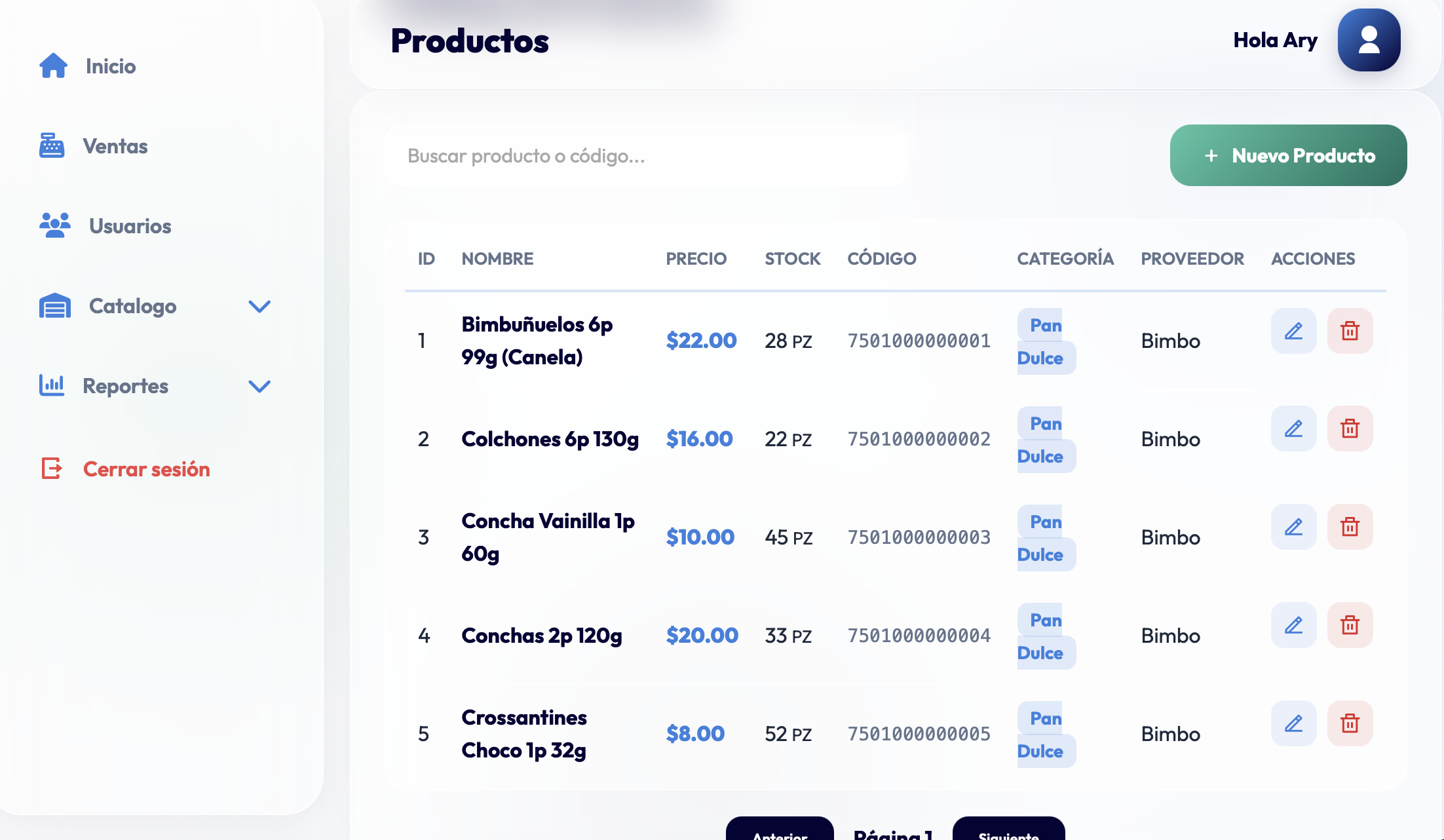 Catálogo de productos de NedimiPOS