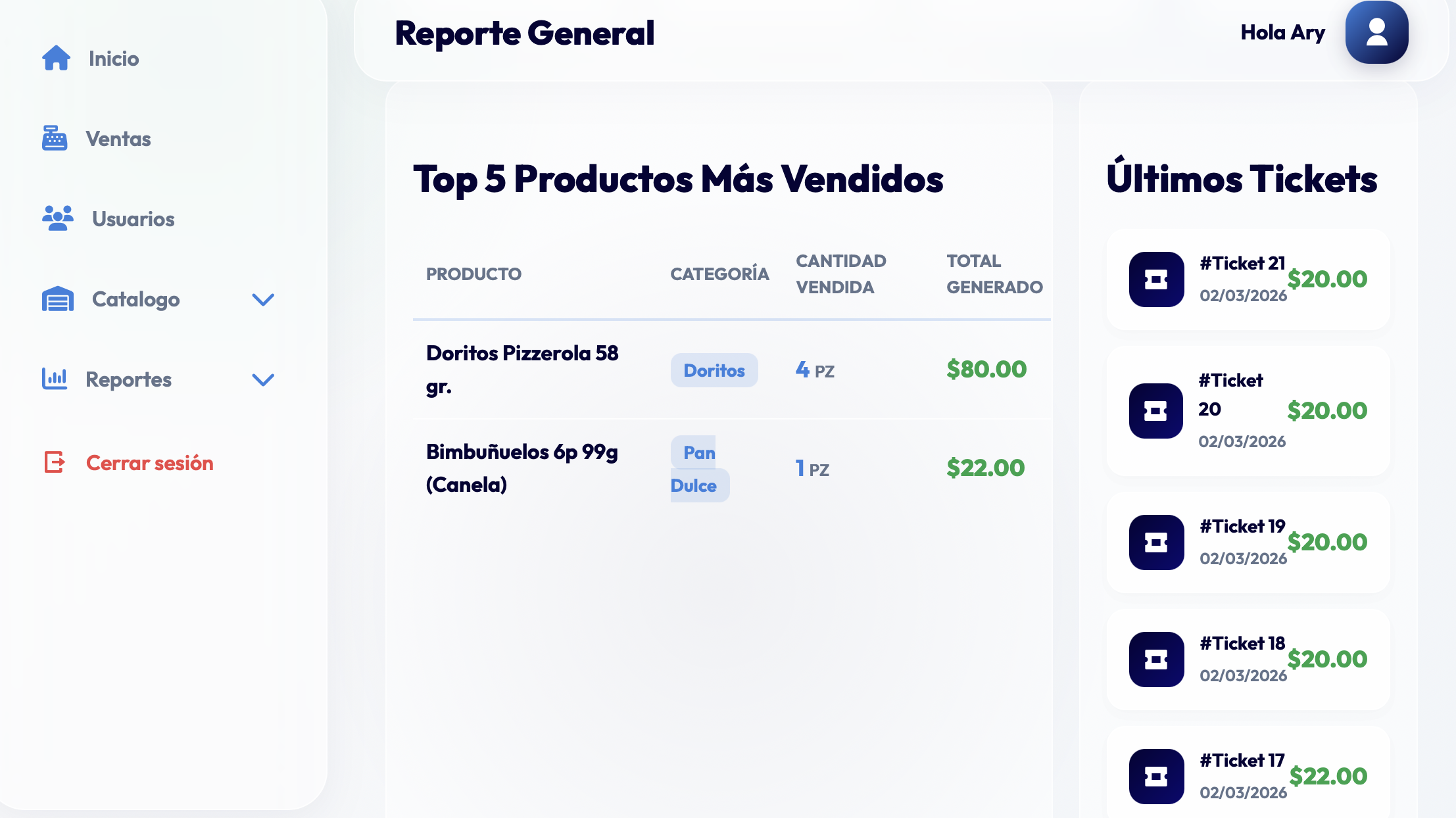 Reportes de ventas de NedimiPOS
